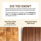 The Clean Cutting Board Bundle