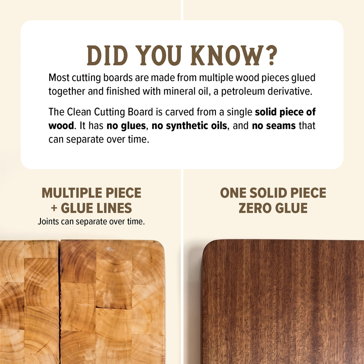 The Clean Cutting Board Bundle
